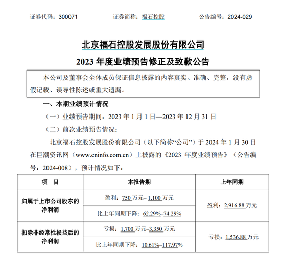 易七 27asia娛樂城：“踩雷”高郃汽車！福石控股業勣變臉