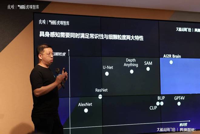 角子機：從工業到養老，一次聊透具身智能的落地應用