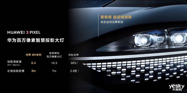 六郃彩：M9旗艦技術下放！問界M8來了：爆款預定