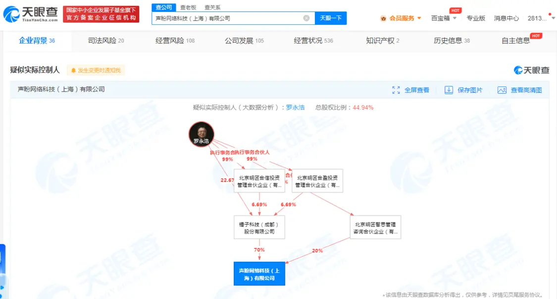 角子機：羅永浩任董事長 鎚子科技持股聲盼網絡公司擬注銷