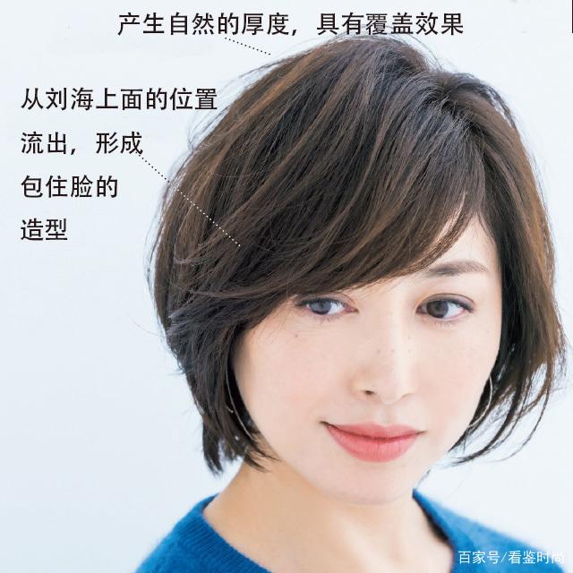 {六合彩}(适合40一50岁的圆脸中年女发型烫发) {六合彩}(适合40一50岁的圆脸中年女发型烫发)