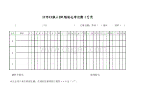 {賭波}(羽毛球怎么计分排名)